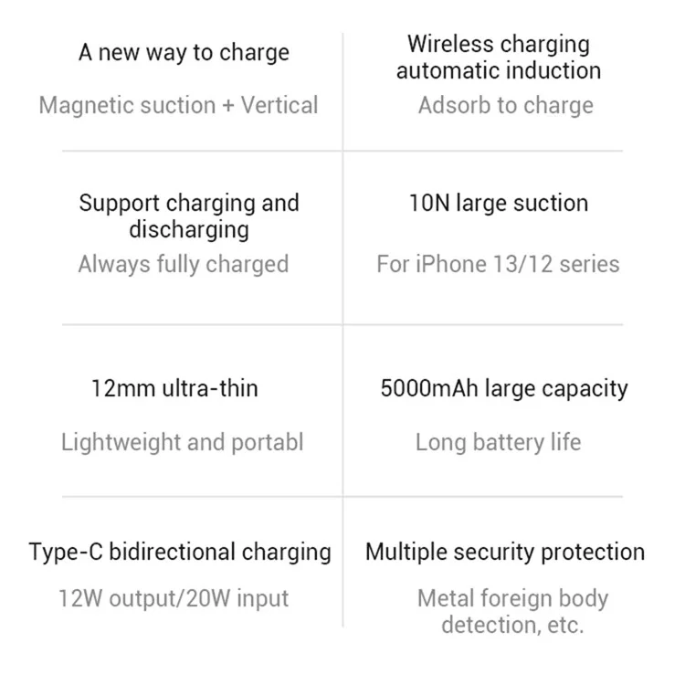 XIAOMI P05ZM Para iPhone 12-15 Série Carregador Sem Fio Magnético Power Bank 5000mAh Suporte de Carregamento