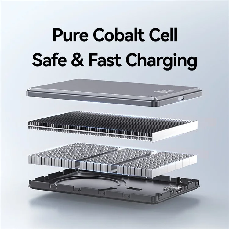 USAMS US-CD220 PB73 Magnetic Wireless Power Bank 5000mAh PD 20W Fast Charging Phone Charger - Dark Grey