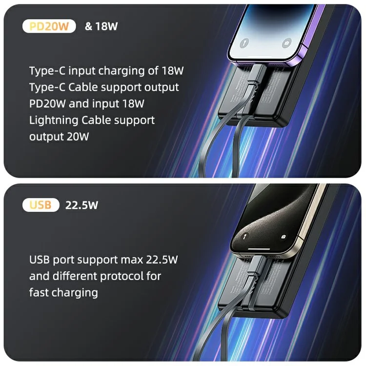 YESIDO YP55 PD 20W + 22.5W Fast Charging 10000mAh Power Bank Built-in with Type-C+iP Cable