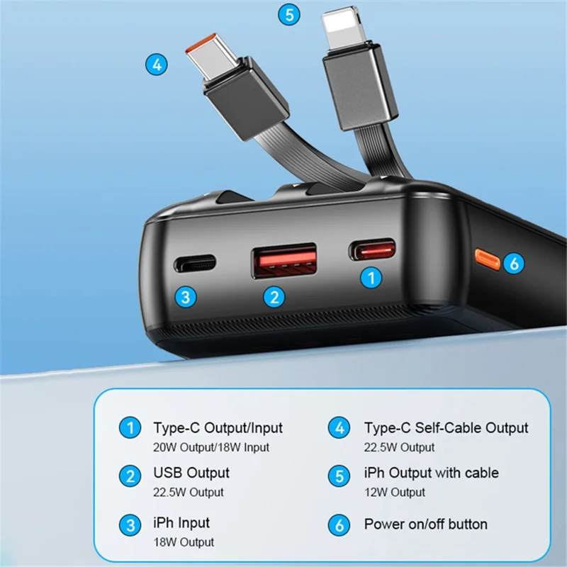 WEKOME WP-63 10000mAh 22.5W Fast Charging Power Bank 4 Outputs Phone External Battery - White