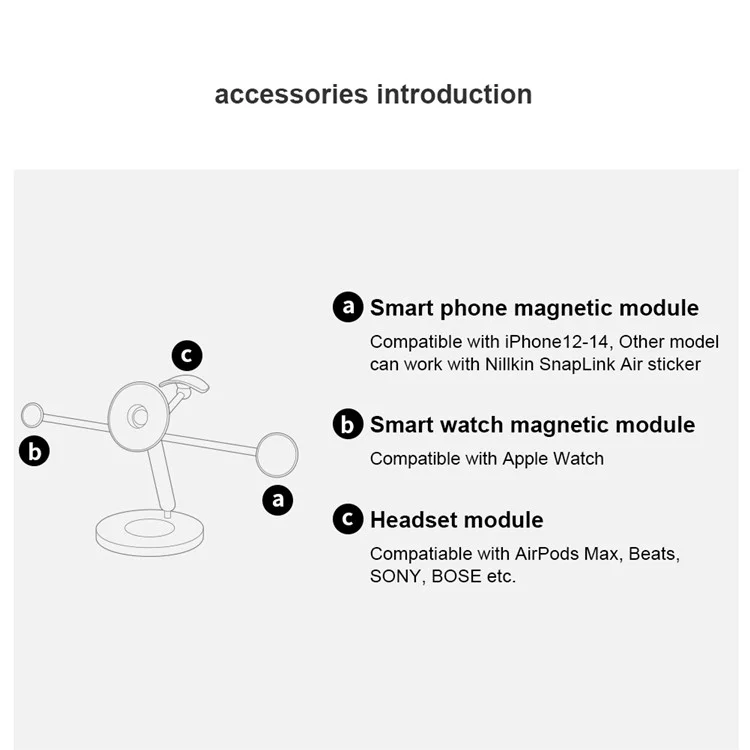 NILLKIN SnapBracnch Modular Devices Station Stand 360-Degree Rotating Magnetic Tablets Mount Mobile Phone Holder with Headset Module (All-in-One Version)