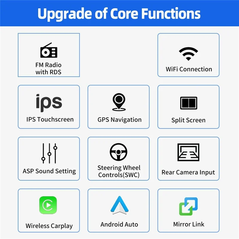 R913B 1+32GB 7 Inch 2 DIN Car Stereo Android 14 CarPlay 12-LED Rearview Camera HD IPS Screen GPS Navigator