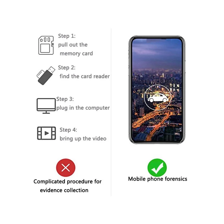G10 1080P HD Car DVR Registratore video Recorder WiFi Dash Cam Visione notturna Telecamera monitor di parcheggio
