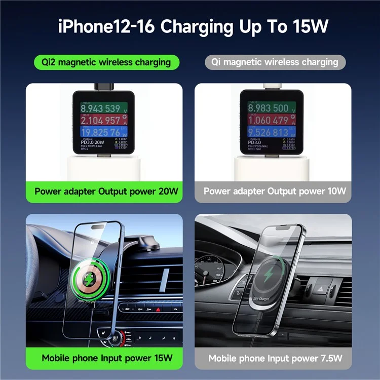 Duzzona V5 Pro 15W Магнитное Беспроводное Зарядное Устройство Для Iphone 16-15 Зарядка Серии (сертифицирован Qi2)