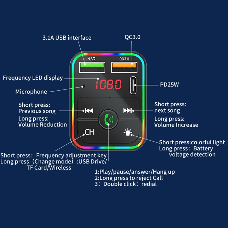 PDF2 USB A + Typ C Kfz-Schnellladegerät FM-Sender Bluetooth-kompatibles Freisprechtelefon MP3-Player mit Ambiente-Beleuchtung