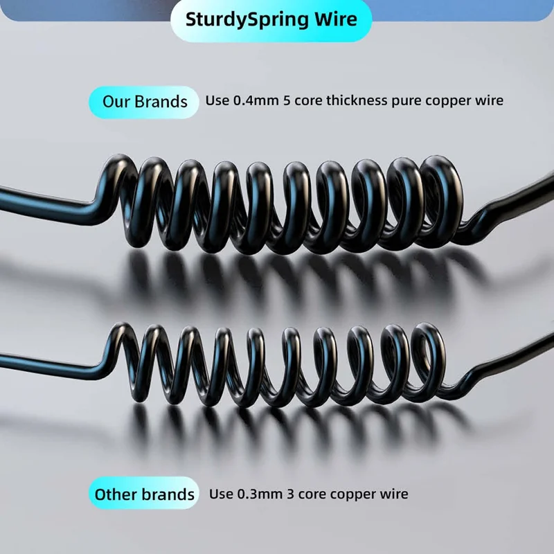 K31 PD 30W Super Fast Car Charger Cigarette Lighter Adapter for Phones / Tablets