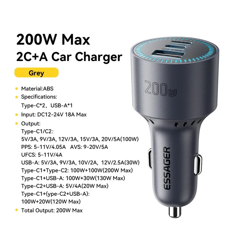 ESSAGER F782 200W Dual Type-C + USB-A Car Charger DC 12-24V Charging Adapter for Car - Grey