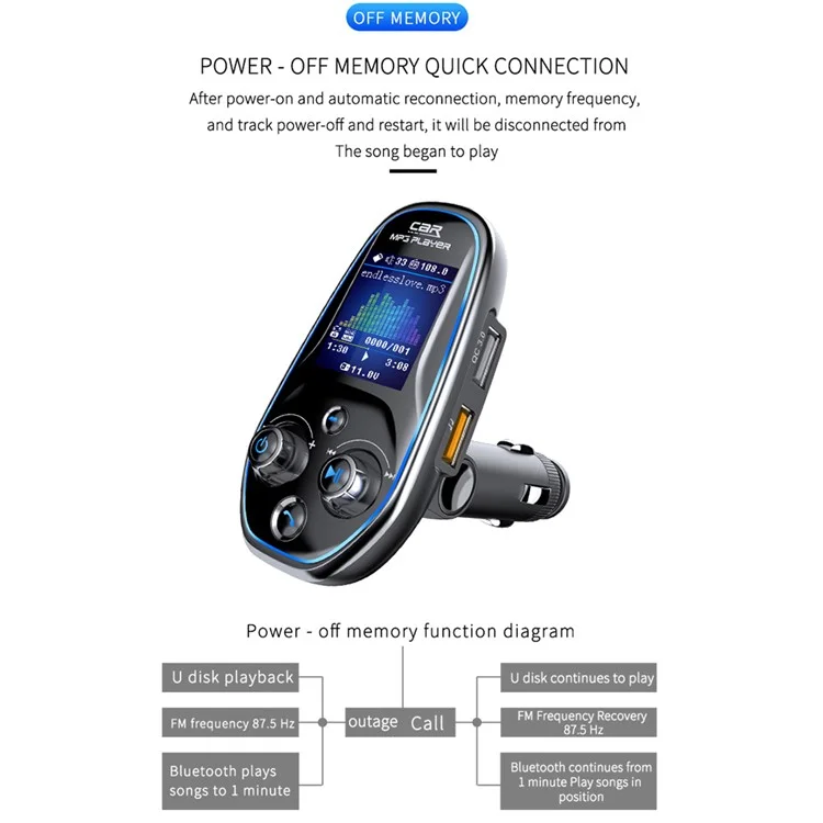BT29A EQ FM Bluetooth-compatible Transmitter Car MP3 TF/U Disk Player with QC 3.0 + Type-C Fast Charging