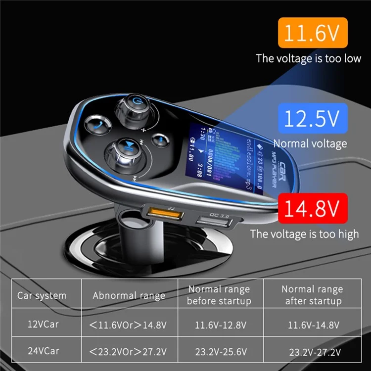 BT29A EQ FM Bluetooth-compatible Transmitter Car MP3 TF/U Disk Player with QC 3.0 + Type-C Fast Charging