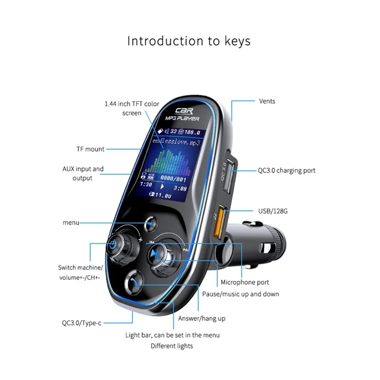 BT29A EQ FM Bluetooth-compatible Transmitter Car MP3 TF/U Disk Player with QC 3.0 + Type-C Fast Charging