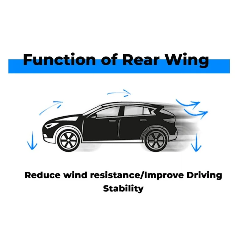 Car Spoiler Wing Decorative Strip Spoiler Non-Punching Car Rear Wing for Tesla Model 3 (17-22) - Matte Paint