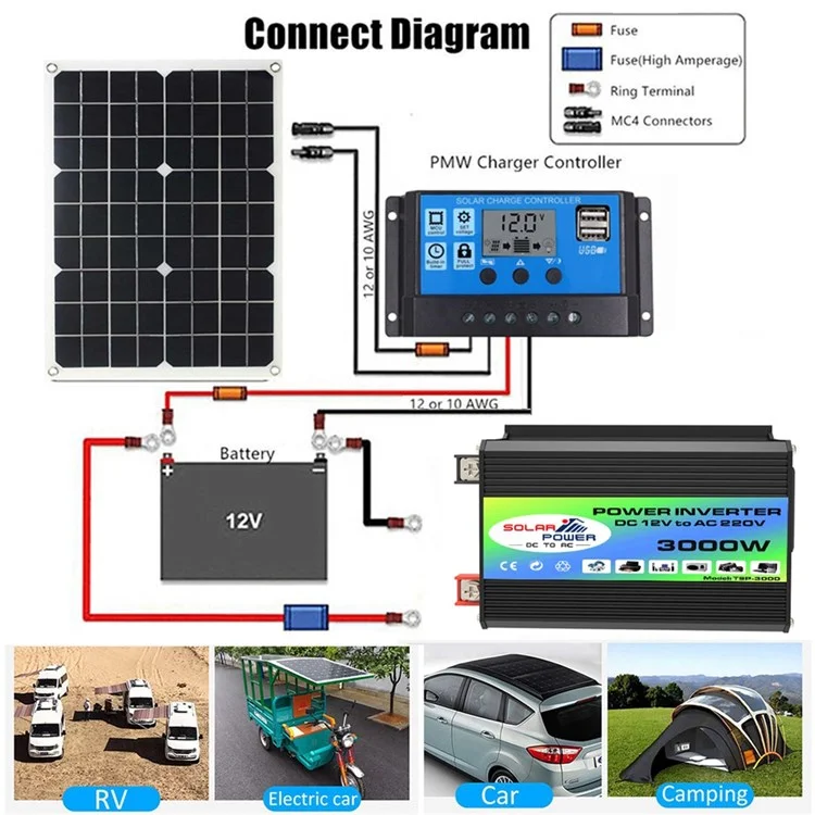 Tang I Geração 12V para 220V 3000W Inversor Inteligente de Energia para Carro com Carregador USB Duplo para Acampamento, Viagem - Amarelo