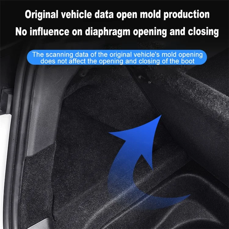 M10357 1 Set für Tesla Model Y Auto Kofferraum Aufbewahrungsbox TPE-Box Organizer mit Griffdesign Flockmasche Deckel