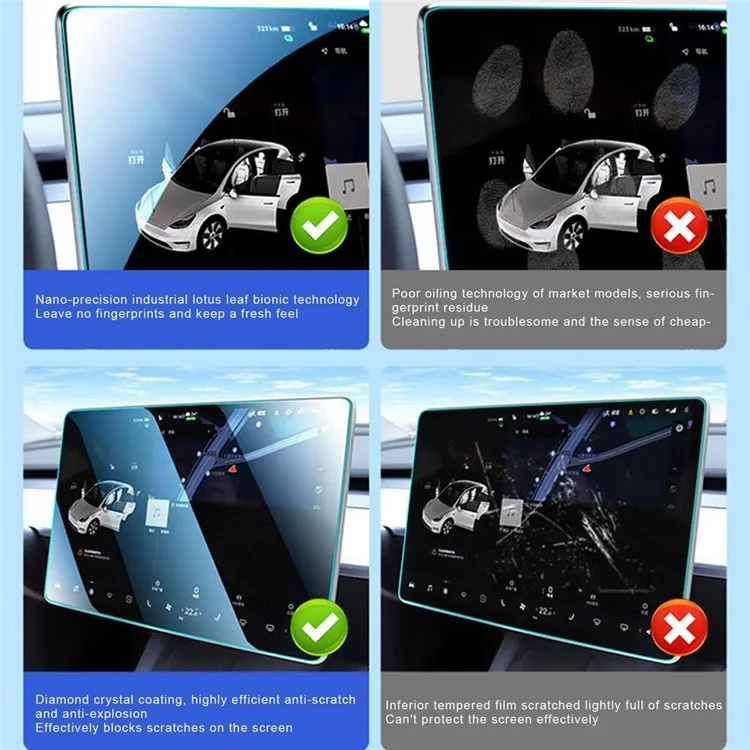 M30117 Para Tesla Model 3 / Y Na tela GPS do painel de instrumentos Filme de proteção de tela de vidro temperado para tela de navegação (Desenho anti-luz azul)