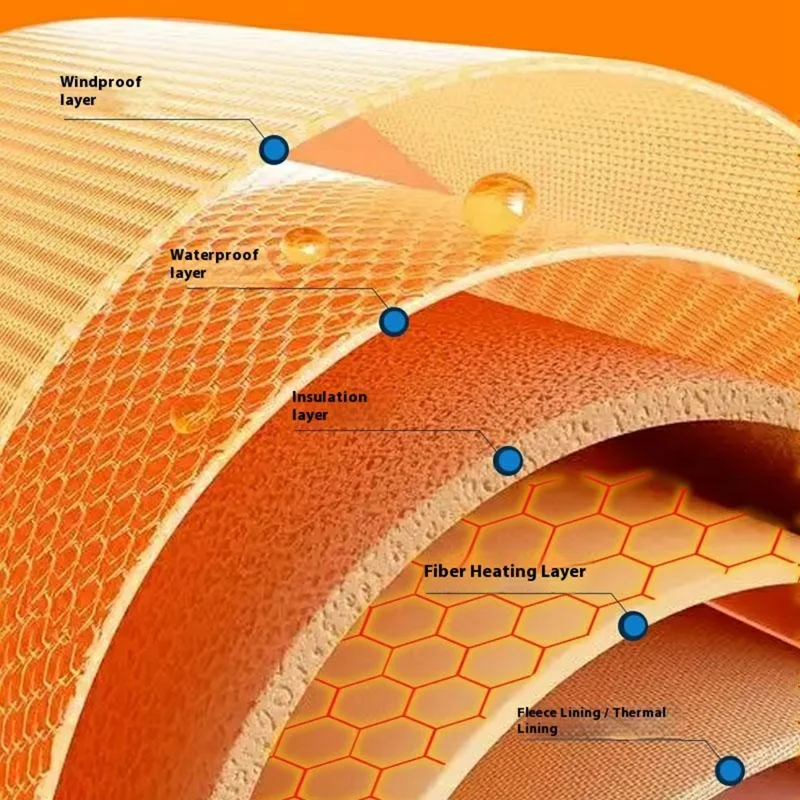 Electric Heated Gloves with 2x 5000mAh Battery Touch Screen Winter Thermal Fleece Lined Mittens