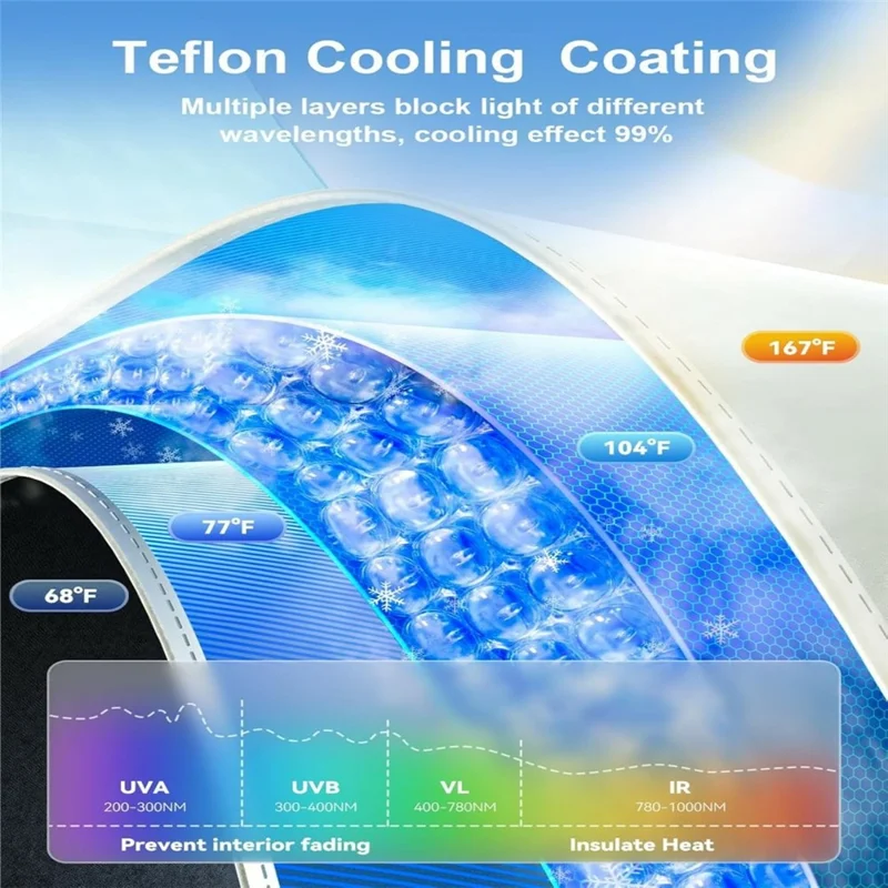 Car Windshield Sun Shade Umbrella S  /  M Ice Crystal Cooling Foldable UPF 50+ Heat Reflector Umbrella Cover