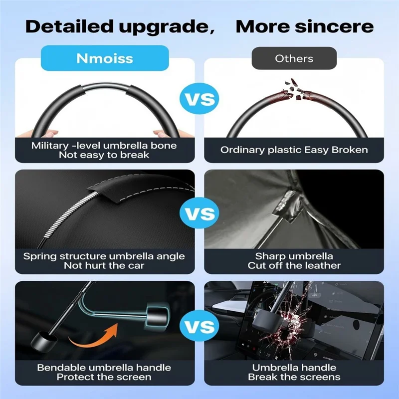 Parasol pare-brise S / M en cristal de glace refroidissant, pliable, avec tissu réfléchissant 240T, UPF50+, couverture type parapluie