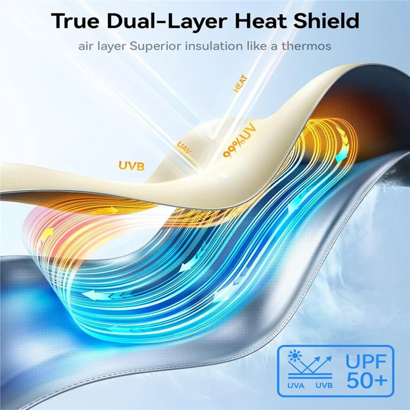 NMOISS Taille M Pare-soleil pour Pare-brise d'Auto, Parasol Double Couche UPF50+ avec Protection UV à 99% - Beige