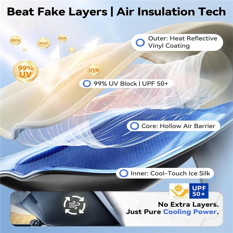 NMOISS Pare-soleil pare-brise de voiture taille M double couche isolation thermique 99 % de protection UV UPF50+ pare-soleil pare-vent couverture - beige