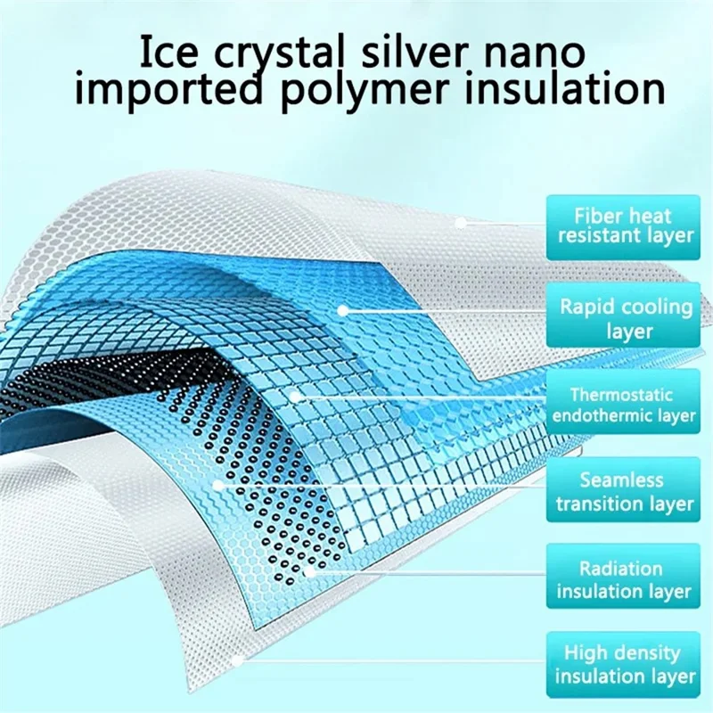 Para el Modelo Y 2 Juegos de Parasol de Techo de Cristal de Coche Anti UV Light Sun Shade - Negro