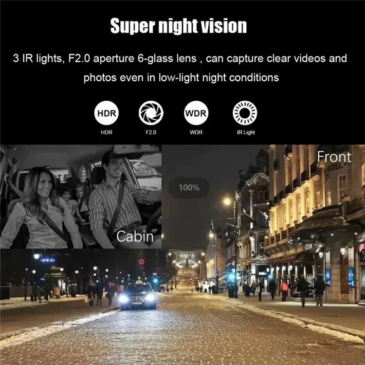 Telecamera per cruscotto anteriore e posteriore 1080P HD con visione notturna, registratore per auto (senza WiFi)