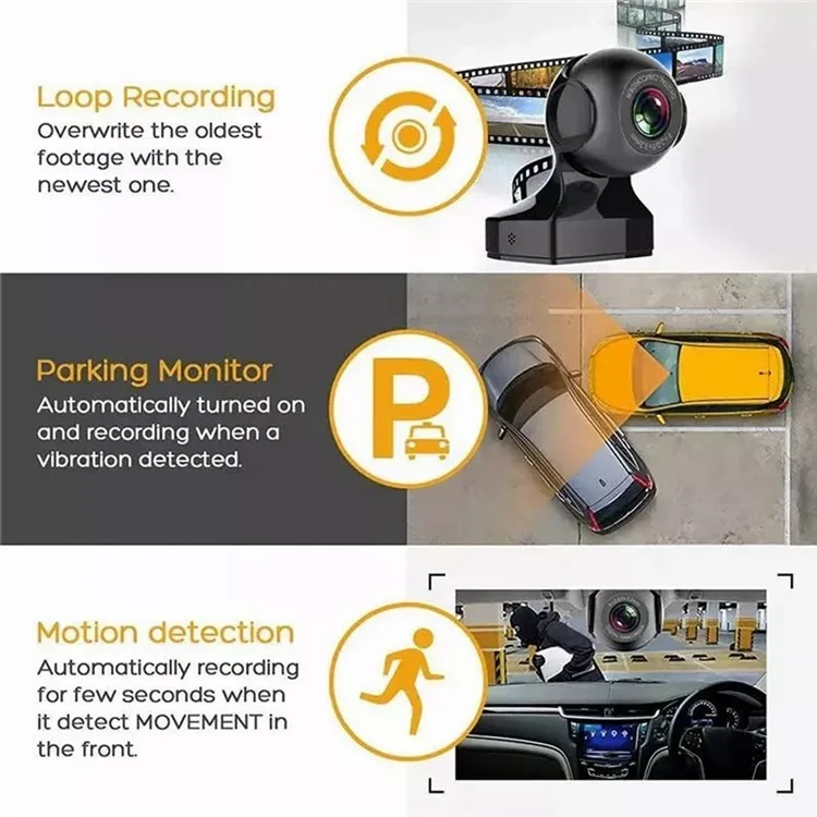 Telecamera per cruscotto 1080P HD WiFi con angolo di visione di 170 gradi, visione notturna e sensore G