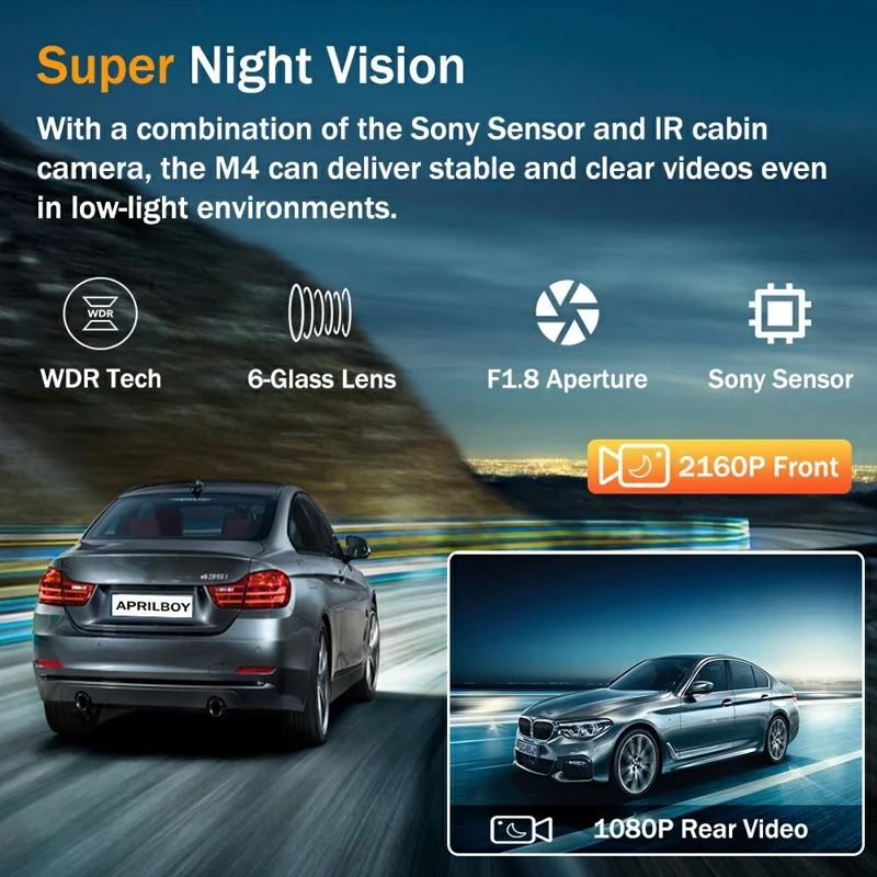 4K Dual Dash Cam Front and Rear Night Vision Parking Monitor GPS Tracking Car DVR