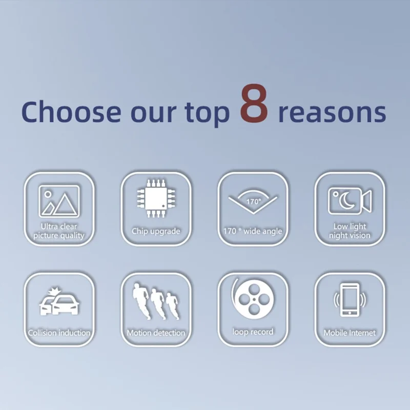 Y08 2.0 Inch IPS Screen 4K Dash Cam Front + Inside + Rear 3 Lens WiFi Car DVR Built-in G-Sensor