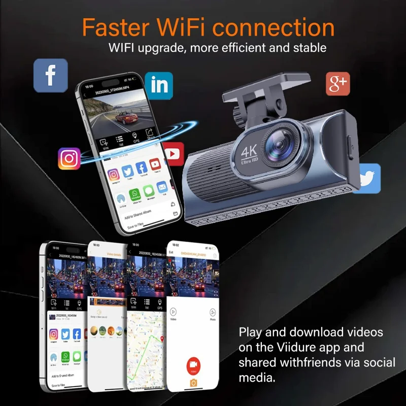 4K Dual Lens Dash Cam 170° Wide Angle Car DVR with WiFi GPS Tracking and Night Vision