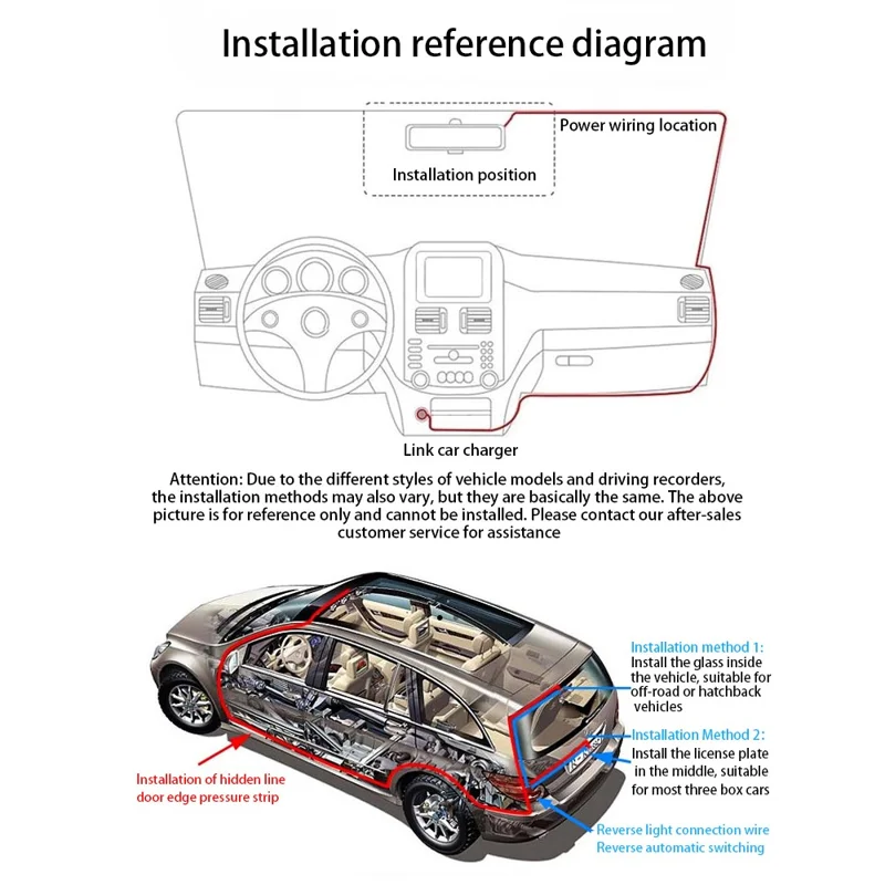 4K Dual Lens Dash Cam 170° Wide Angle Car DVR with WiFi GPS Tracking and Night Vision