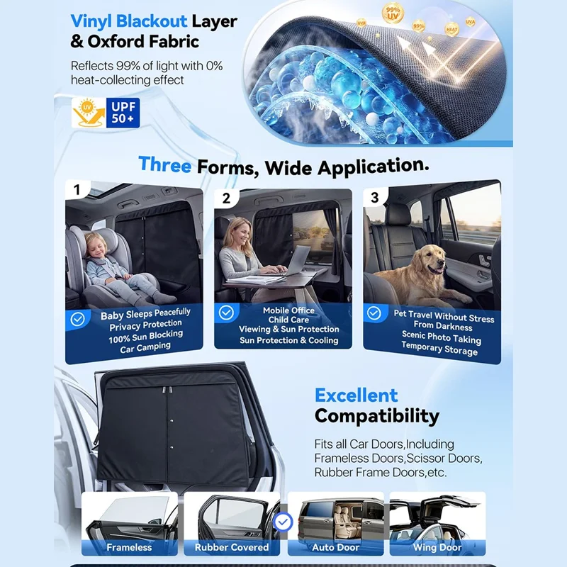 NMOISS Taille M Pare-soleil magnétique pour vitre latérale d'auto avec fermeture éclair, conception à ventouses, rideau de protection UV et d'intimité - Noir