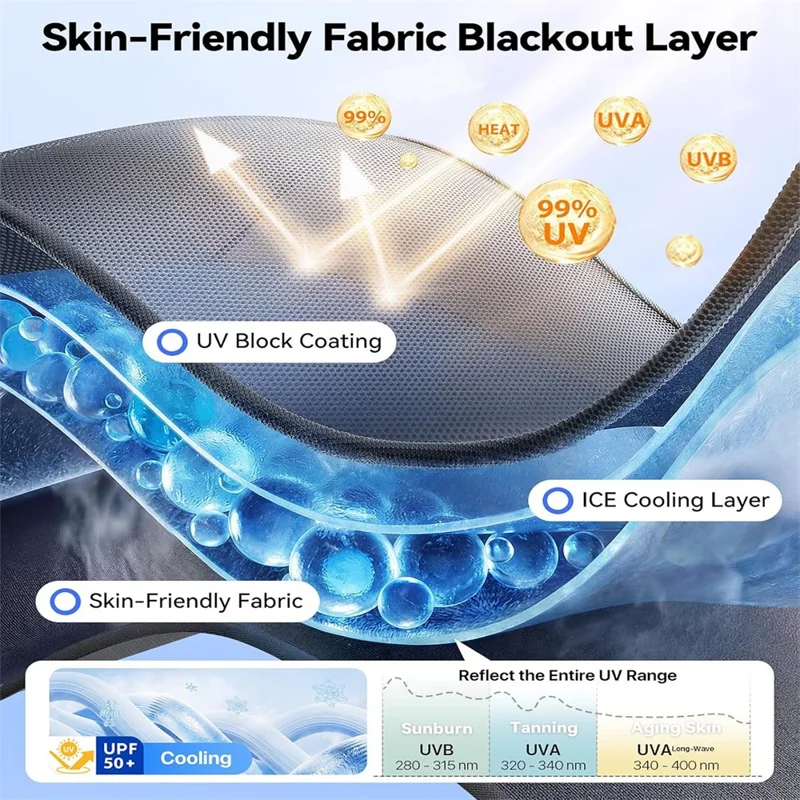 NMOISS Taille M Pare-soleil magnétique pour vitre latérale d'auto avec fermeture éclair, conception à ventouses, rideau de protection UV et d'intimité - Noir
