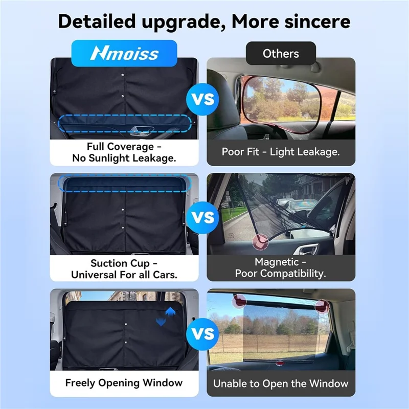 NMOISS Taille M Pare-soleil magnétique pour vitre latérale d'auto avec fermeture éclair, conception à ventouses, rideau de protection UV et d'intimité - Noir