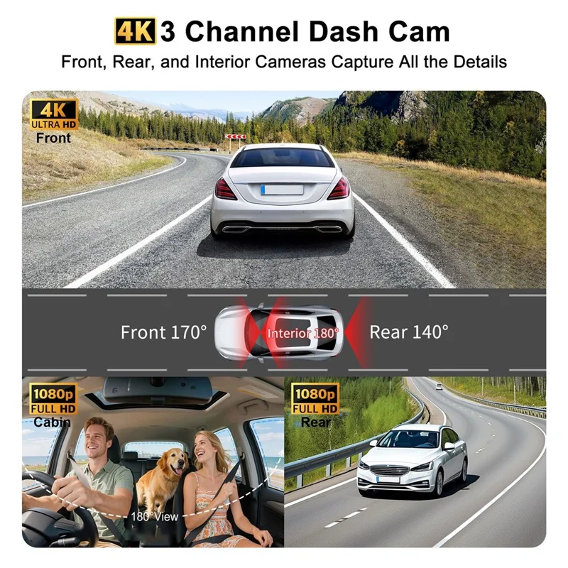 M40-3 3-kanaligt Dashcam med inbyggd GPS 4K fram + 1080P inre + 1080P bak 24H-inspelning Wi-Fi 3,16 tum IPS-skärm, matas via ACC - Svart