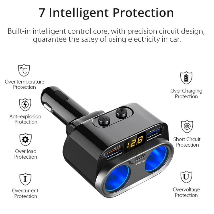 C47PQ Voltage Detection PD 20W Type-C + QC3.0 + 2.4A USB + 2 Cigarette Lighter Sockets Car Charger Power Adapter