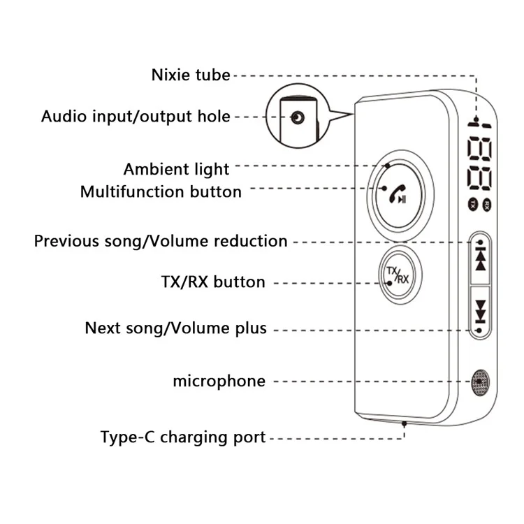 BT106 Colorful Light Wireless Bluetooth-compatible 5.4 Adapter Hands-Free Call Audio Receiver Transmitter
