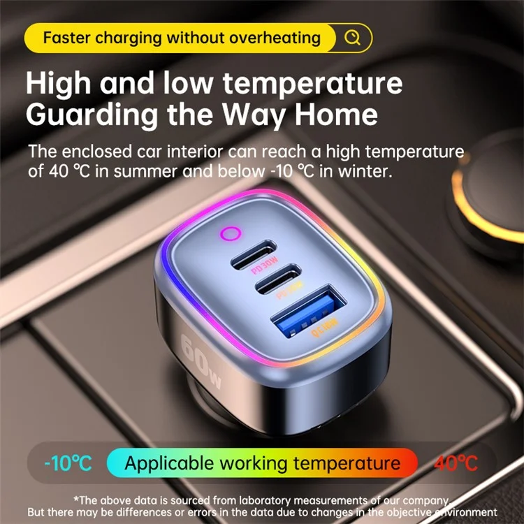 C08 60W USB + Doppio caricabatterie per auto USB-C Luce ambiente Cool Phone Fast Charging Adattatore di alimentazione