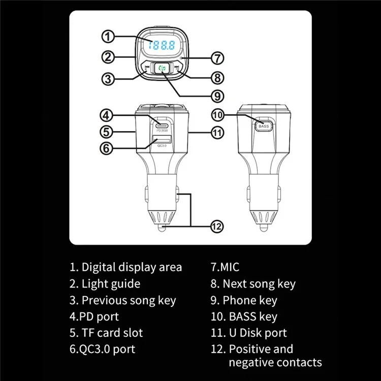BC80 Car Charger Bluetooth-Compatible MP3 Player Hands-Free Calling Voltage Display Adapter