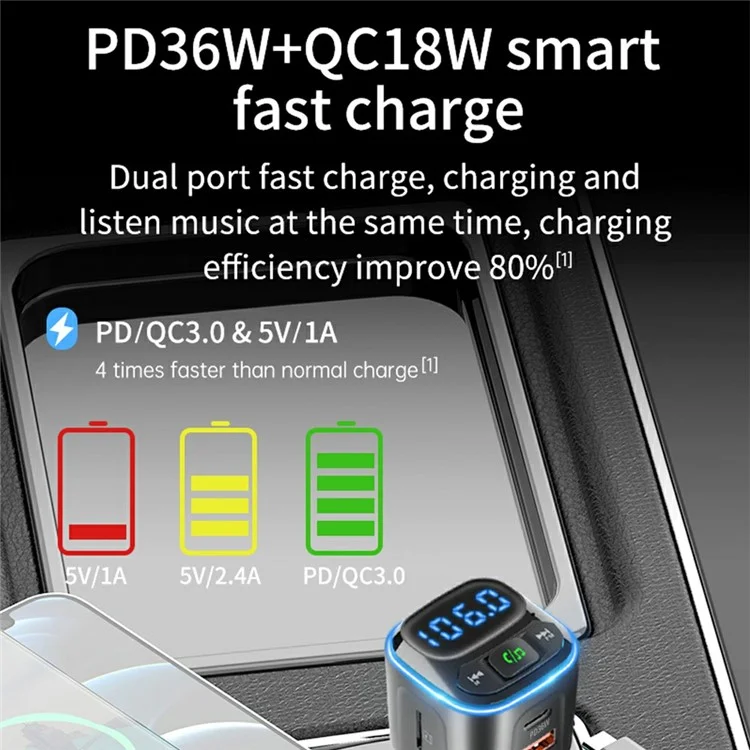 BC80 Car Charger Bluetooth-Compatible MP3 Player Hands-Free Calling Voltage Display Adapter