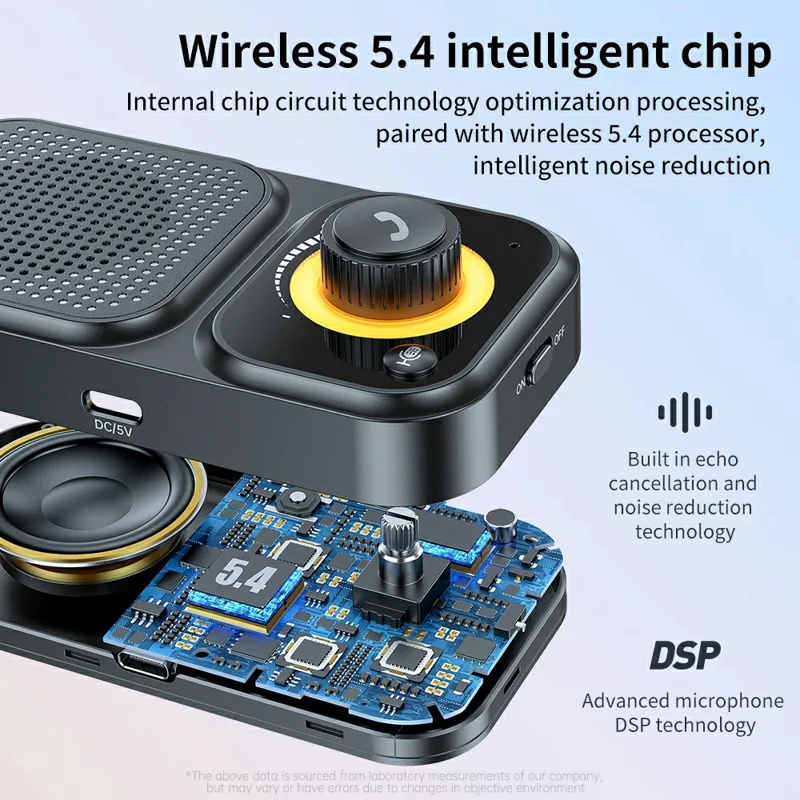 Bluetooth-compatible 5.4 Car Handsfree Speaker Intelligent Clip Music Player Auto Power On