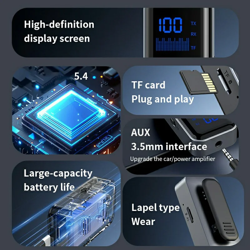 M20 Wireless AUX Receiver Transmitter Lavalier Clip Bluetooth-compatible 5.4 Adapter for Car Home Audio