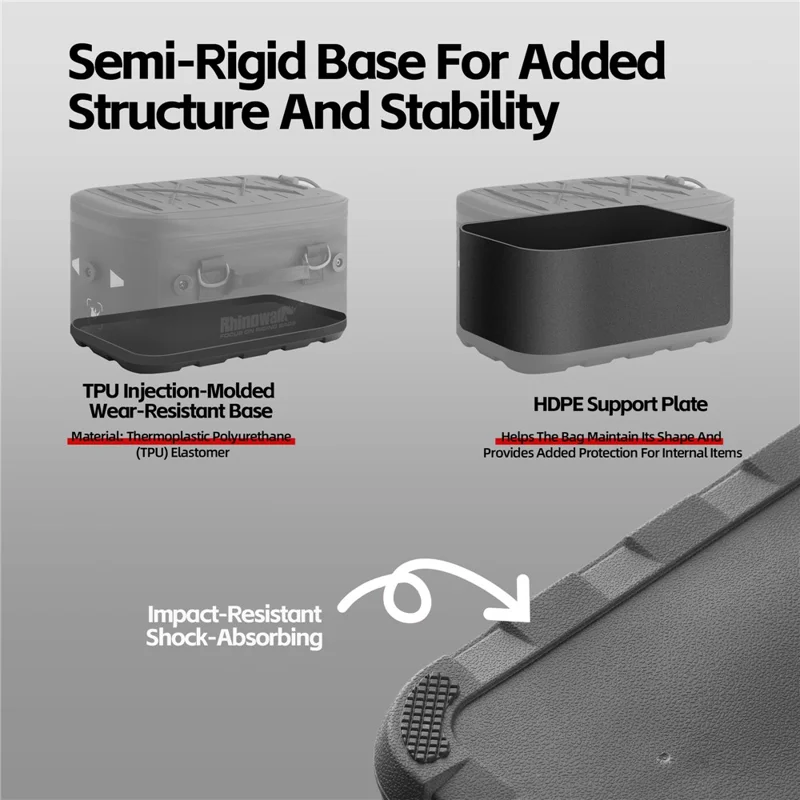 RHINOWALK MFT2306BK 16L Waterproof Side Case Expansion Bag Motorcycle Tail Bag Thermal Insulation with UFO Quick-Release Buckle