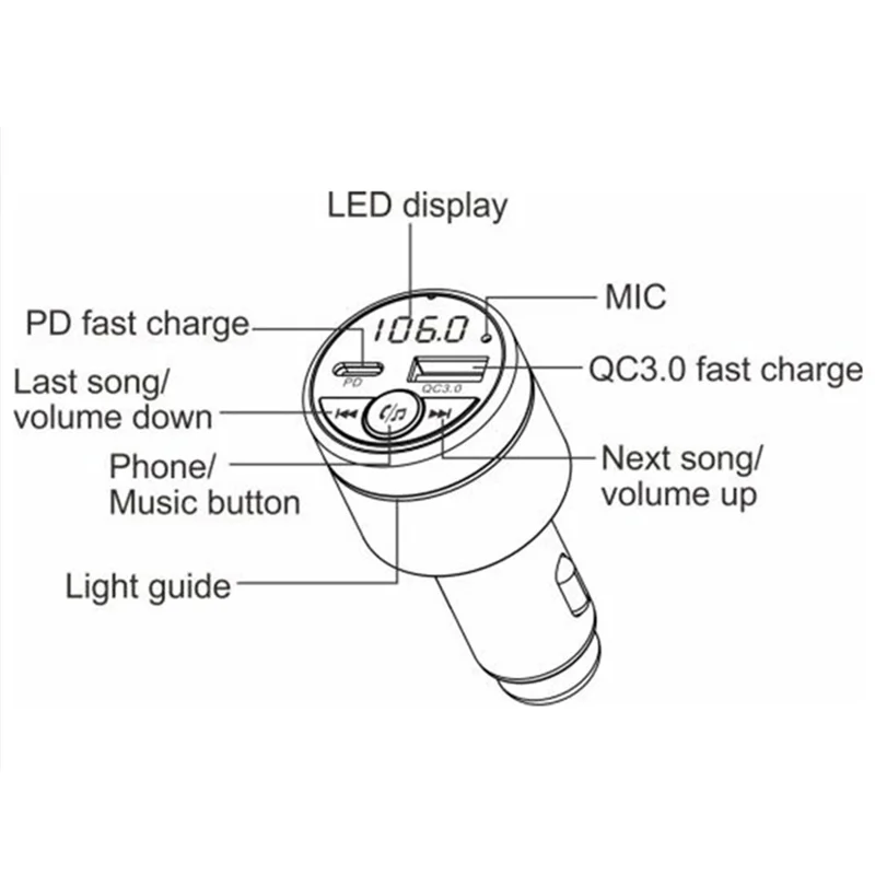 Car FM Transmitter Bluetooth-compatible 5.3 PD 20W QC3.0 18W Fast Charger Supports Hands-Free Call