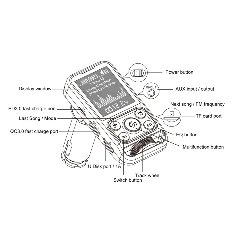 BC83 Bluetooth-compatible Hands-free Call MP3 Music Player Voltage Monitoring Dual USB+Type-C Car Charger FM Transmitter Support U-disk / TF Card / AUX
