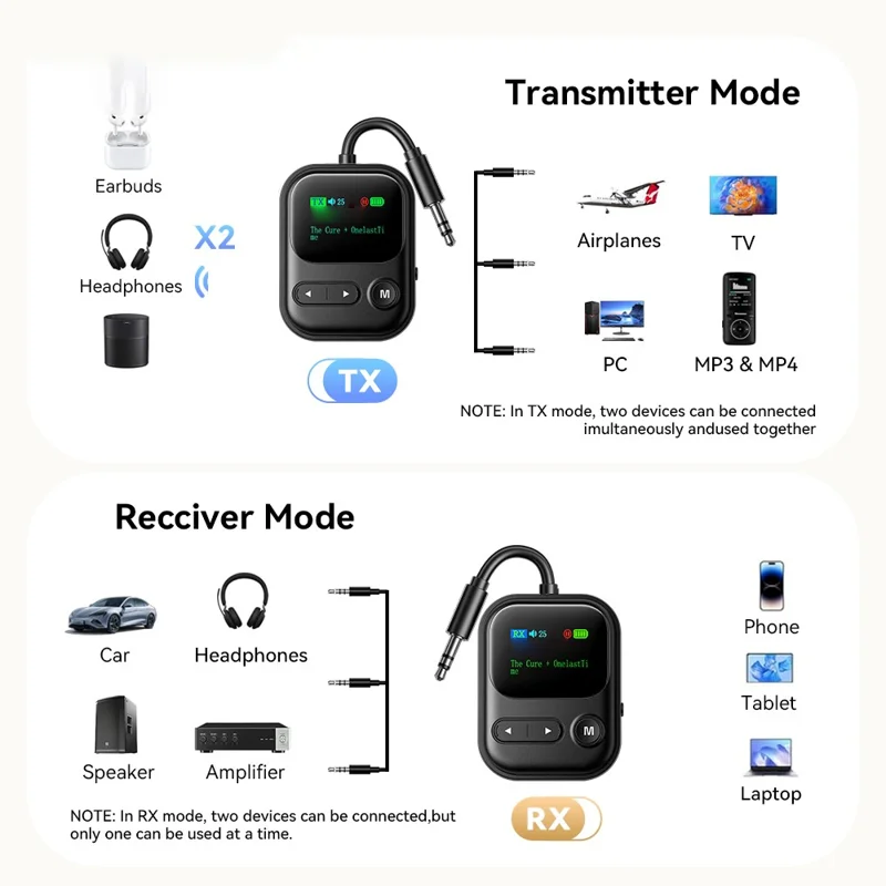 ESSAGER ES-BT30 2 in 1 Bluetooth-compatible Audio Adapter RX / TX LCD Display Converter for Car Speaker - Black