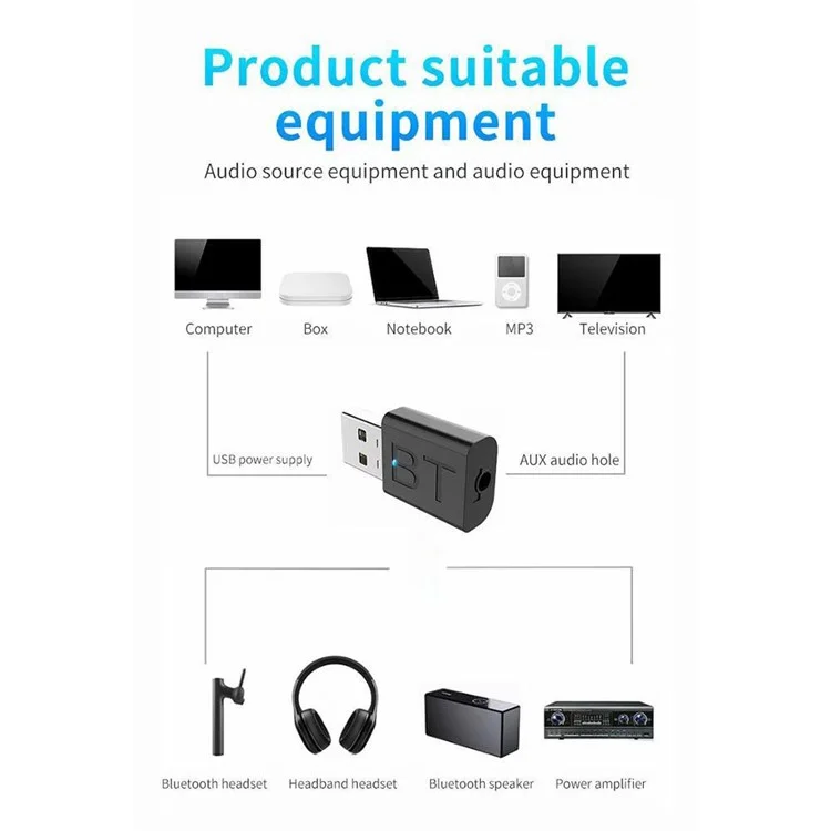 HQ-00989 Adaptador Bluetooth BT Transmisor Mini Inalámbrico Pequeño Bluetooth 5.0 Dongle para Teléfono, TV, Computadora, Portátil, Equipo de Coche