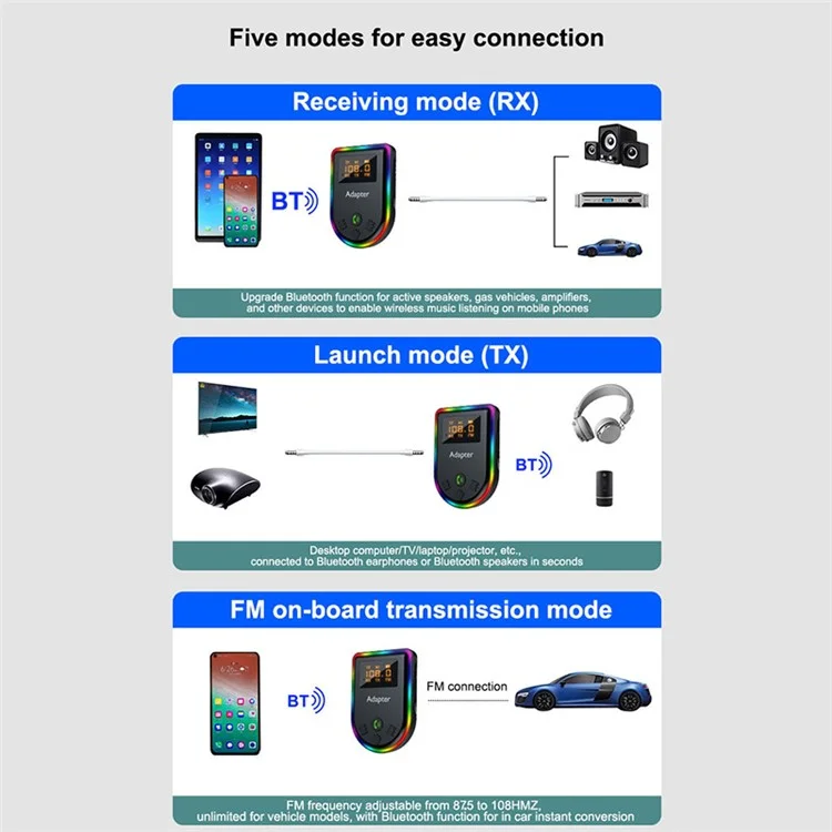 Q7 Display Digitale Portatile Bluetooth 5.3 Mp3 Player 2 in 1 / Adattatore Audio Per Auto Trasmettitore