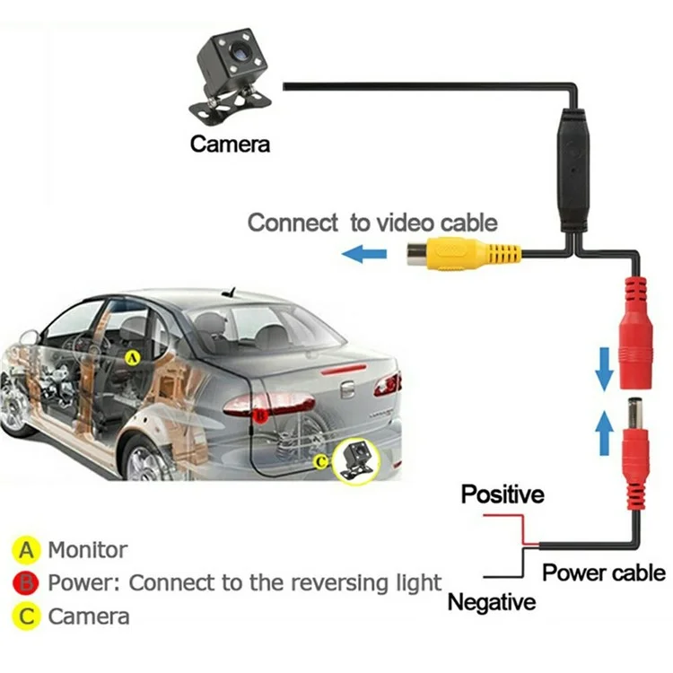 RH752A para Coche Reproductor Multimedia MP5 con Pantalla Táctil de 9 Pulgadas, Bluetooth, Radio FM