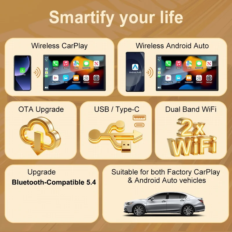 K6 Ultra1 Wireless CarPlay Adapter Dual System 2 in 1 Bluetooth-compatible 5.4 Dual Band WiFi Converter for iPhone Android Auto - Silver