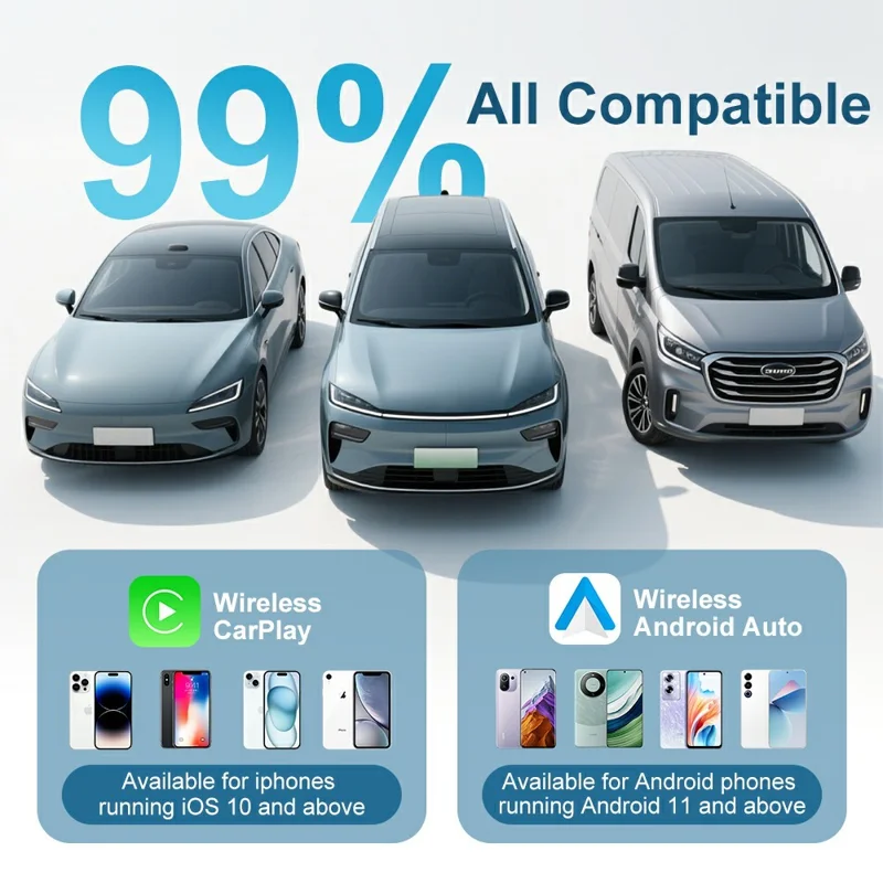 K712 4+32GB Wireless CarPlay Android Auto AI Box Adapter for iPhone Android Vehicles - Black